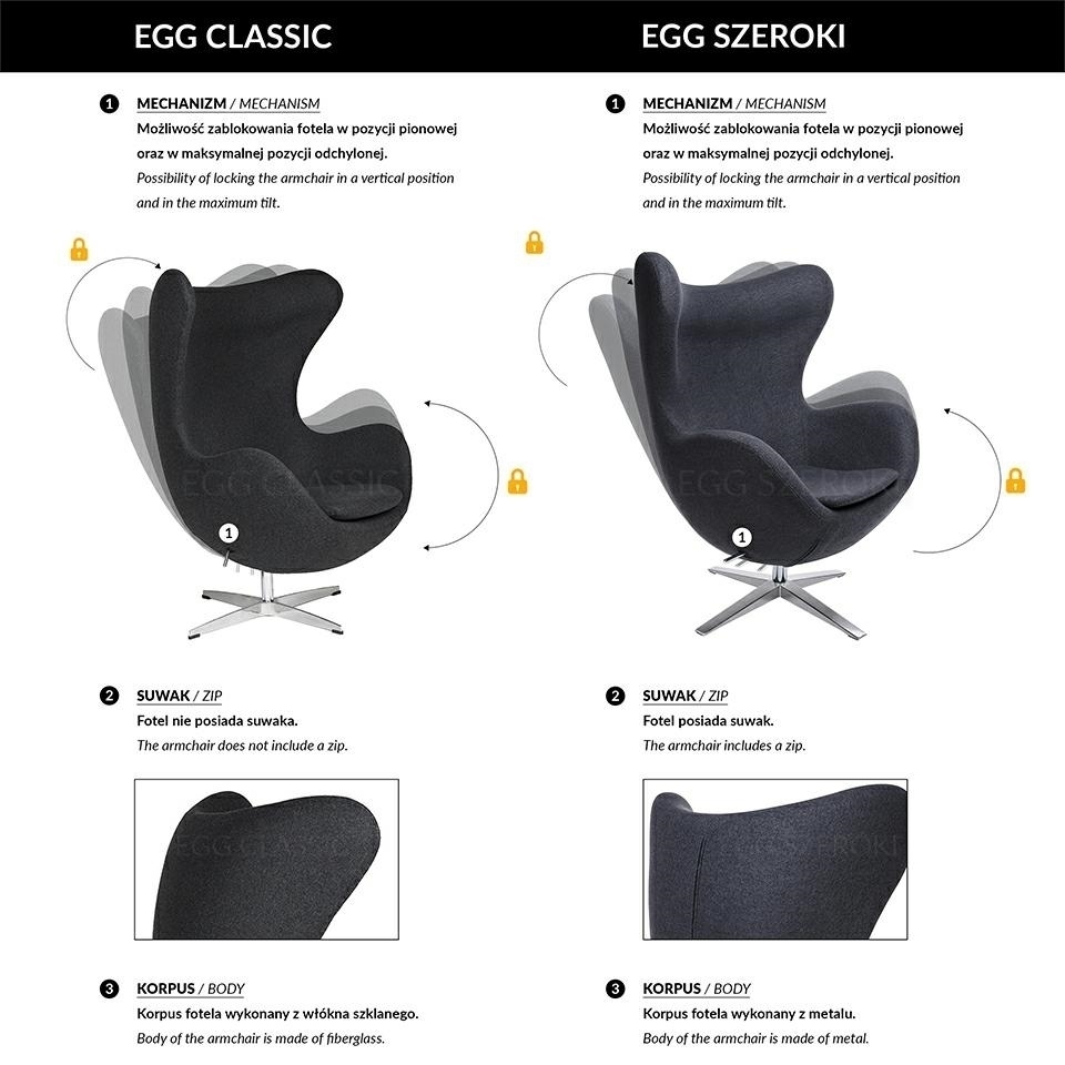 Fotel EGG CLASSIC VELVET żółty - welur, podstawa aluminiowa - Wyprzedaż Fotel EGG CLASSIC VELVET żółty - welur, podstawa aluminiowa - Wyprzedaż