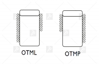 Moduł OTM - Otomana - system Porto - Tkanina narożnik modułowy